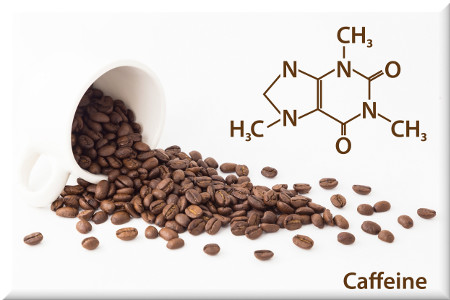 A cup of coffee beans representing the source of caffeine plus caffeine's molecular structure.