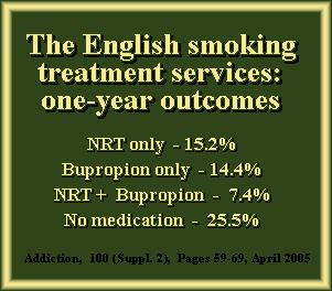 Chart showing English smoking cessation services one year outcomes