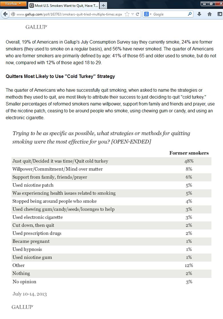 Gallup Poll July 2013 - Quitters most likely to use cold turkey strategy